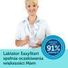 Canpol Laktator elektryczny EasyStart 12/201, 1 sztuka