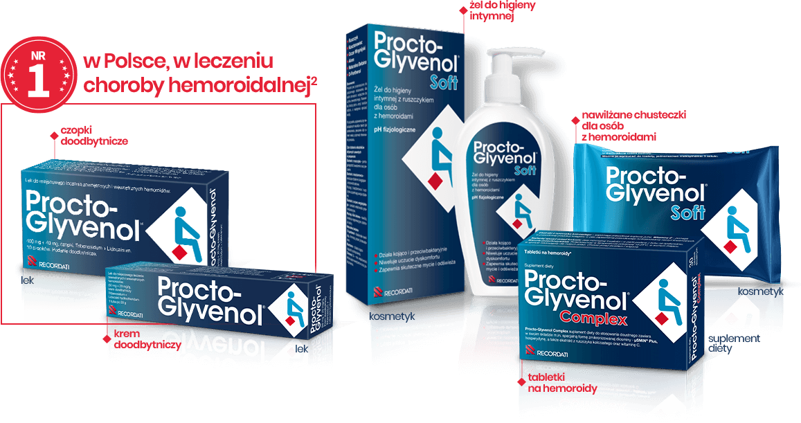Produkty Procto-Glyvenol