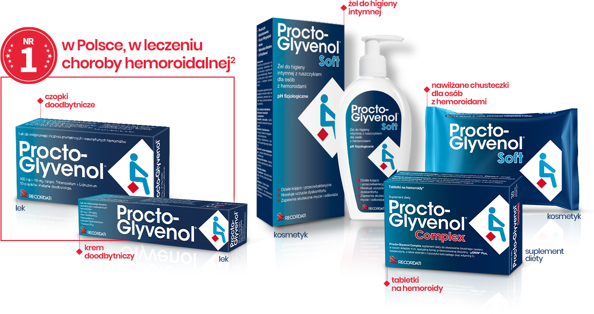 Produkty Procto-Glyvenol